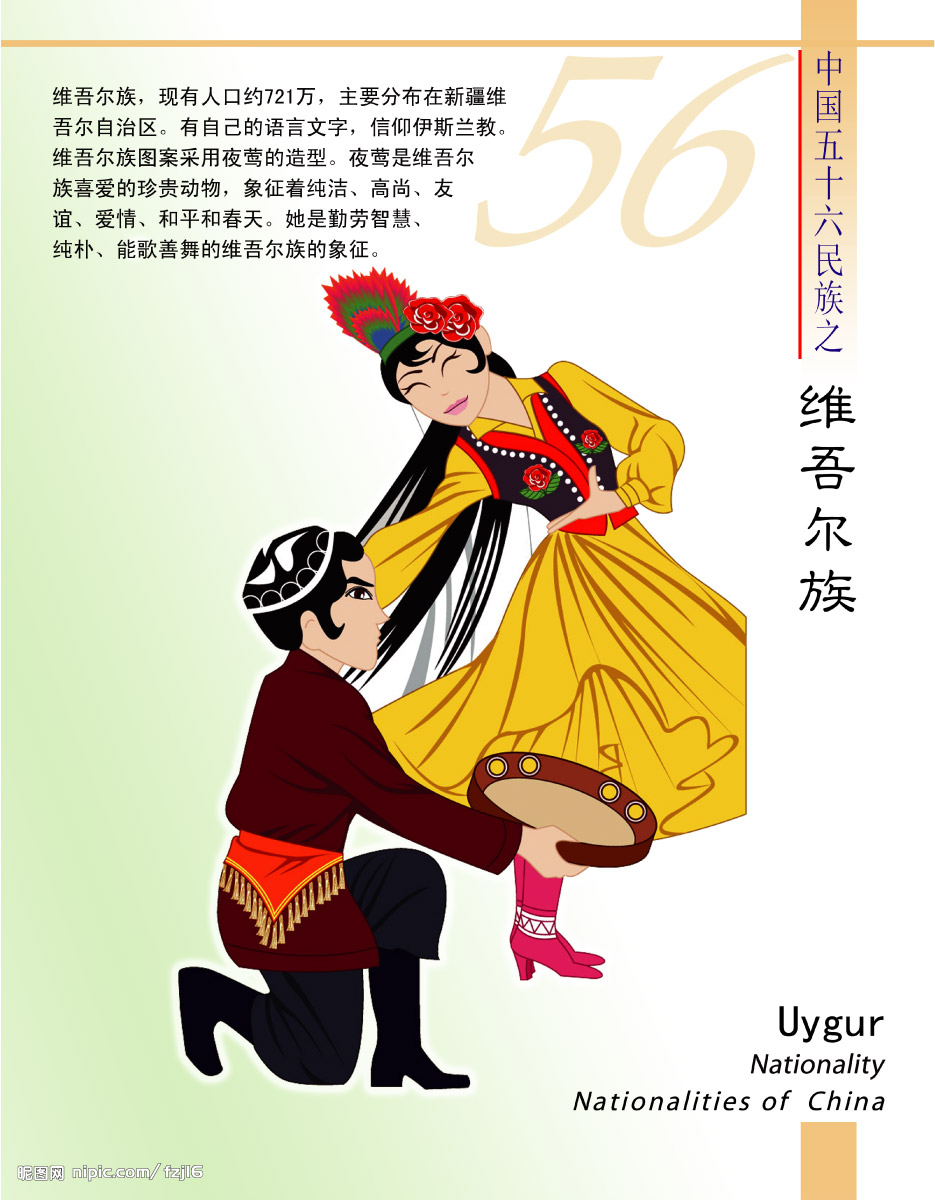 5.ウイグル舞踊（維族） :: 一般社団法人 中国舞踊サロン Chinese  